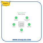 ⁦سنسور (حساس) حركة شنايدر نيو يونيكا - أبيض⁩ - الصورة ⁦3⁩