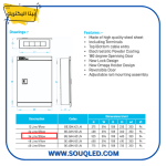 ⁦لوحة كهرباء ٣٦ خط ٣ صفوف داخل الحائط - بيتا إليكتريك كود BE.36M.HZ.LN - للمشاريع الكبرى⁩ - الصورة ⁦2⁩