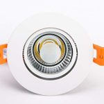 سبوت 5 سم 5 وات ماركة سونايس